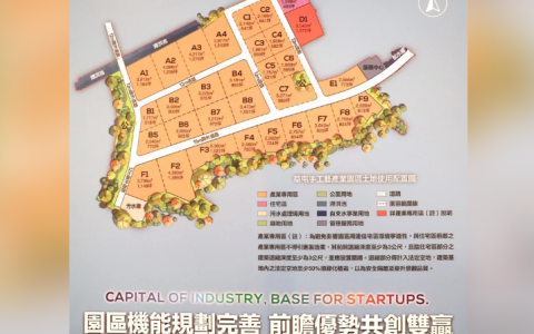 南投草屯手工藝園區招商 縣府公告標售30筆土地